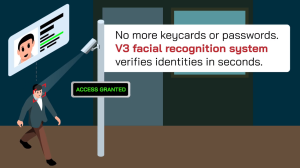 AI Facial Recognition!