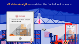 V3 Fastest Fire and Smoke AI Detection Technology
