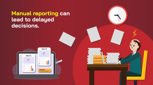 WAM360 Most Comprehensive Dashboard Reporting