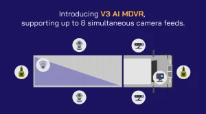 V3 8 Channel AI MDVR