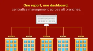 V3 WAM360 Multiple Branches Management