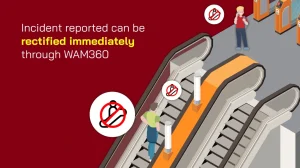 V3 WAM360 Operational Discipline at Work